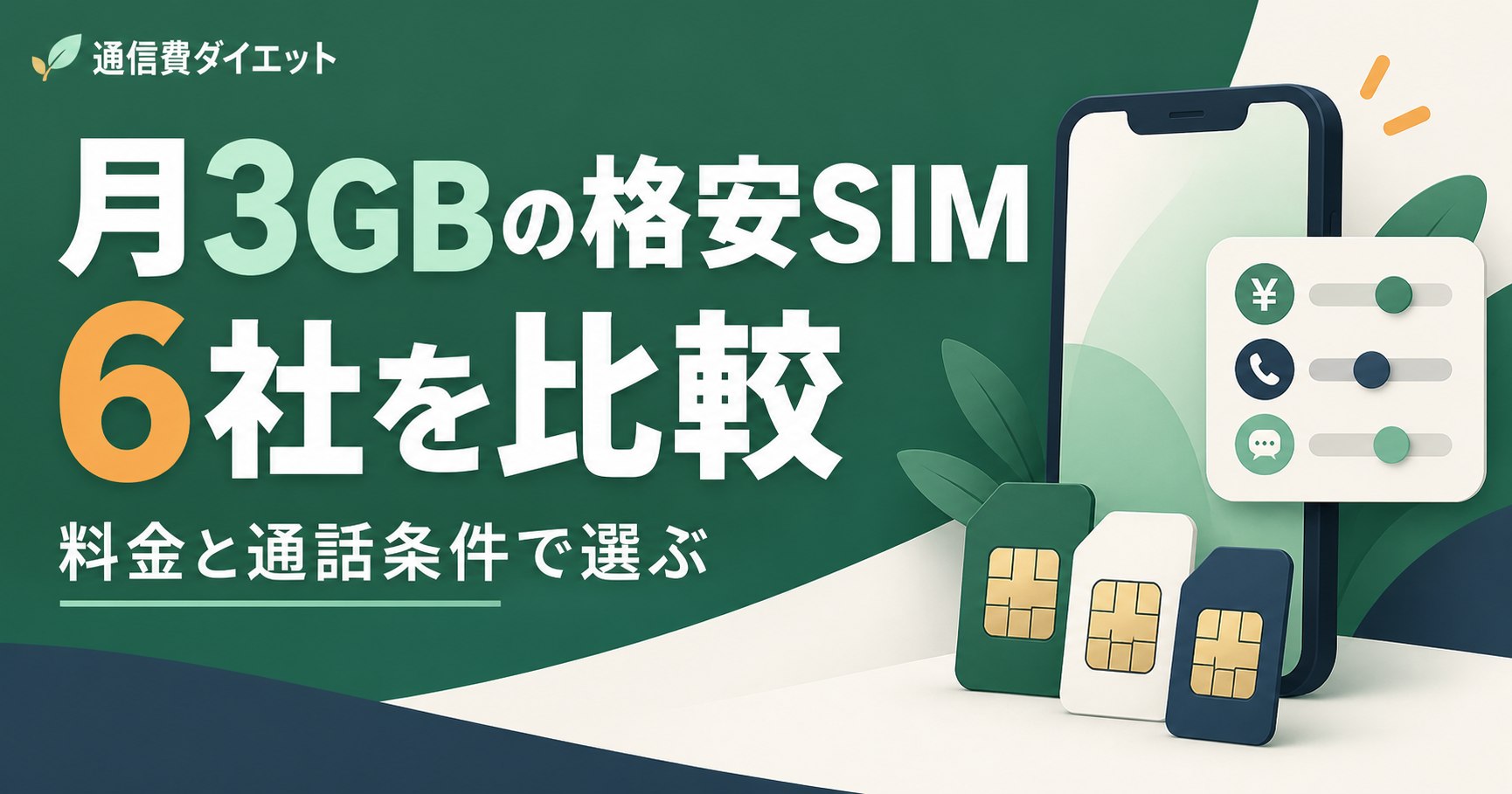 月3GBの格安SIM6社を料金と通話条件で比較する記事のアイキャッチ